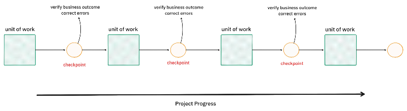 Weekend Reading — The Yeet Sheet