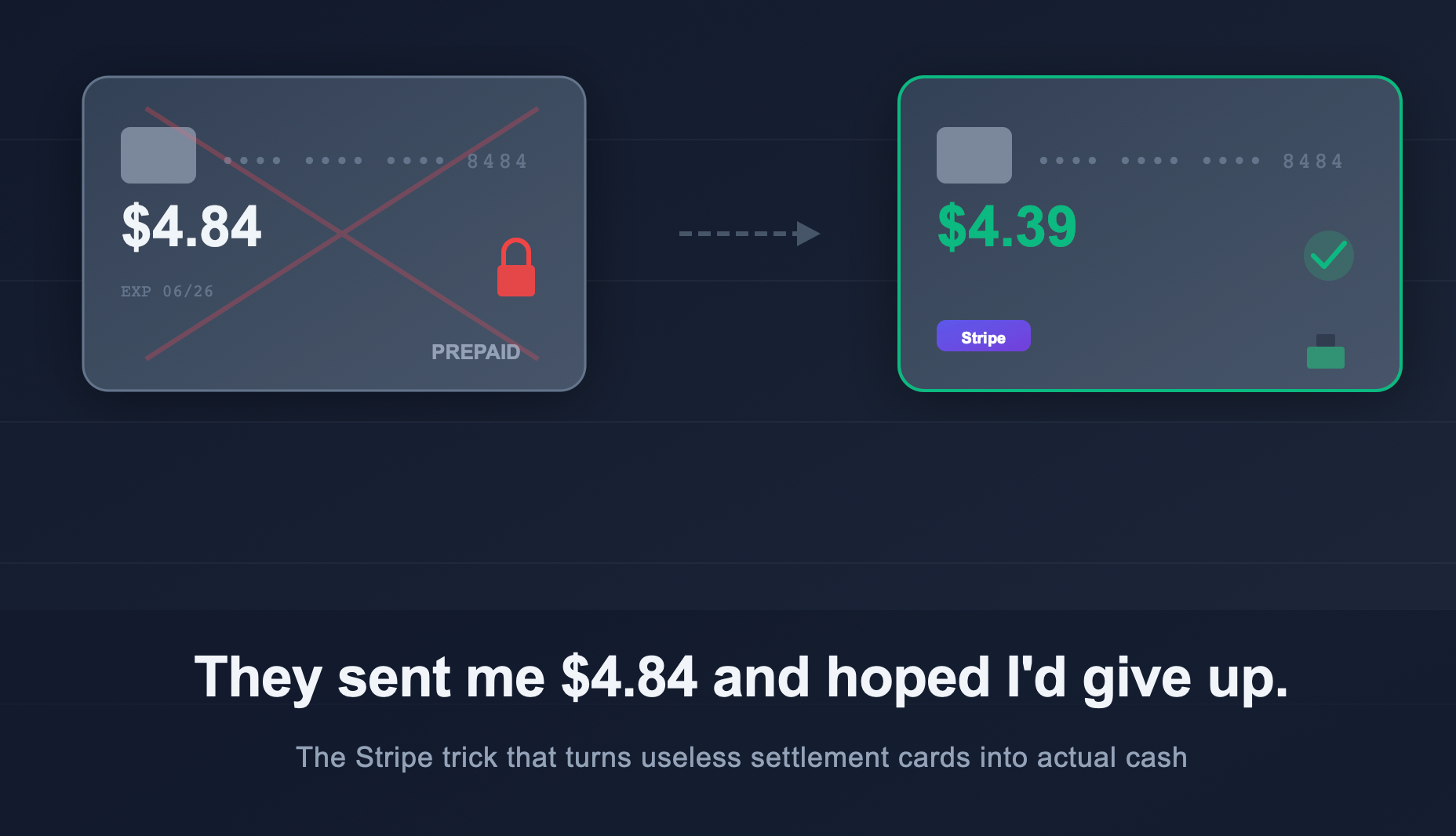 I Got $4.84 From a Class Action Settlement and They Really, Really Didn't Want Me to Have It